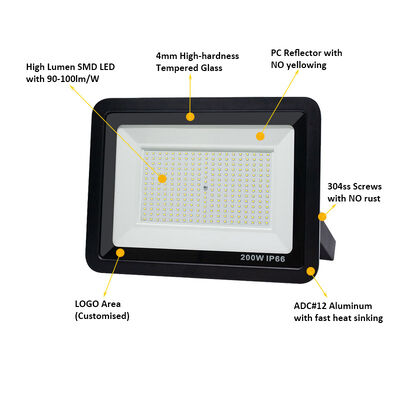 Factory Aluminum 300 Watts Led Floodlight for Street Lighting